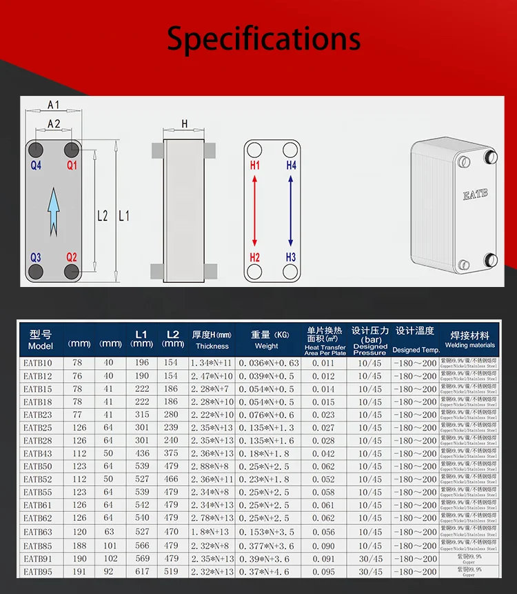 Titanium Brazed Plate Heat Exchanger for Superior Engine Oil Cooler