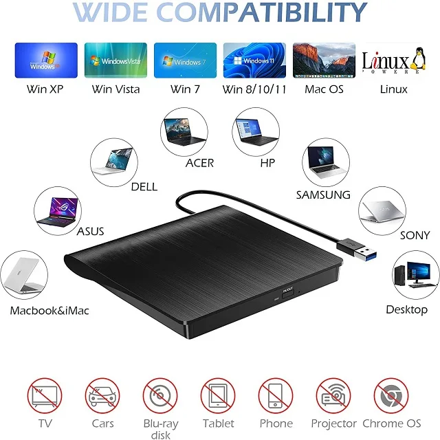 2023 External DVD Drive USB 3.0 DVD Player CD Drive for PC Laptop Compatible with Windows 11 Optical Drive