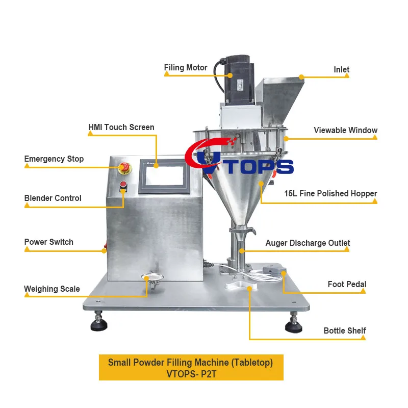 Wholesale Semi Automatic Pepper Spice Coffee Powder Small Manual Auger Powder Filling Machine