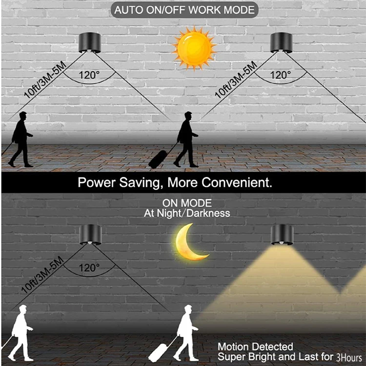 8w Sensor Wall Lamp Human Pir Motion Sensor Led Wall Light Smart ledWall Mount Sensor Light