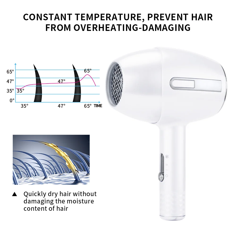Custom Lightweight Mini Blow Dryer Sepillo Electrico Pelo 3 Heat Settings