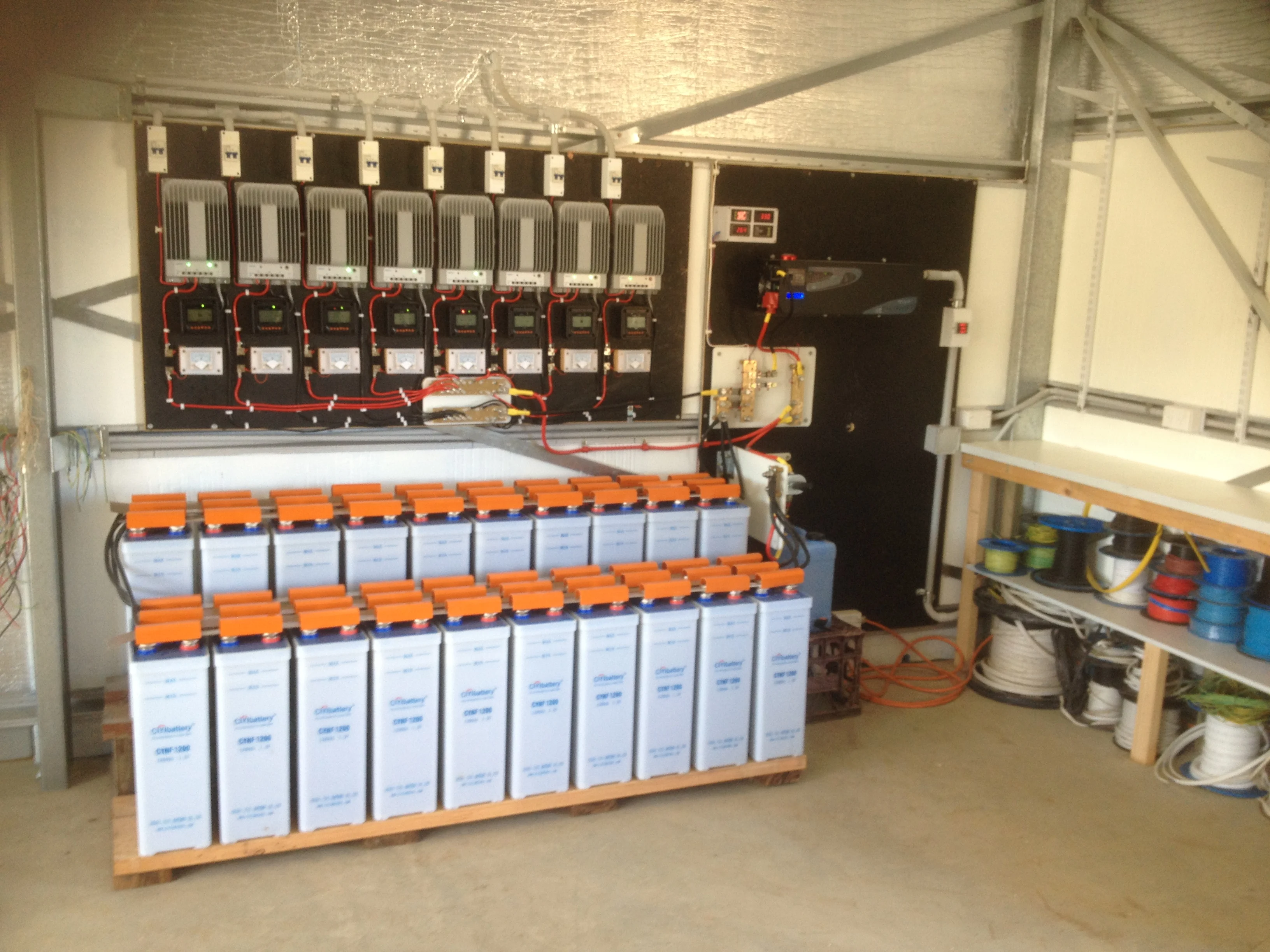 Ni-Fe Battery CIYIBattery Green Energy Storage Batteries Nickel Iron Batteries CYNF1200 1.2V  12V 24V 48V 1200AH