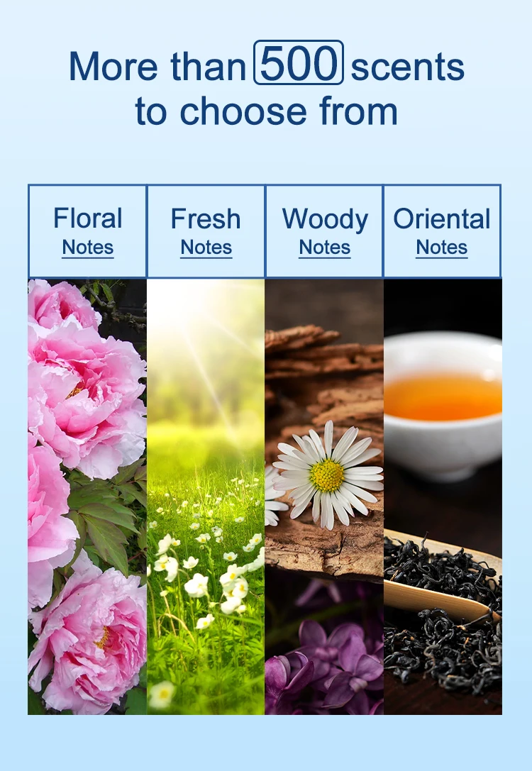 Security appliances scent oil machine for hotel air freshener dispenser essential oil diffuser scent air device