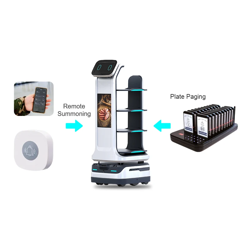 Catering Hotel Serving Food Waiter Human Restaurant Service Delivery Humanoid Delivery Robot