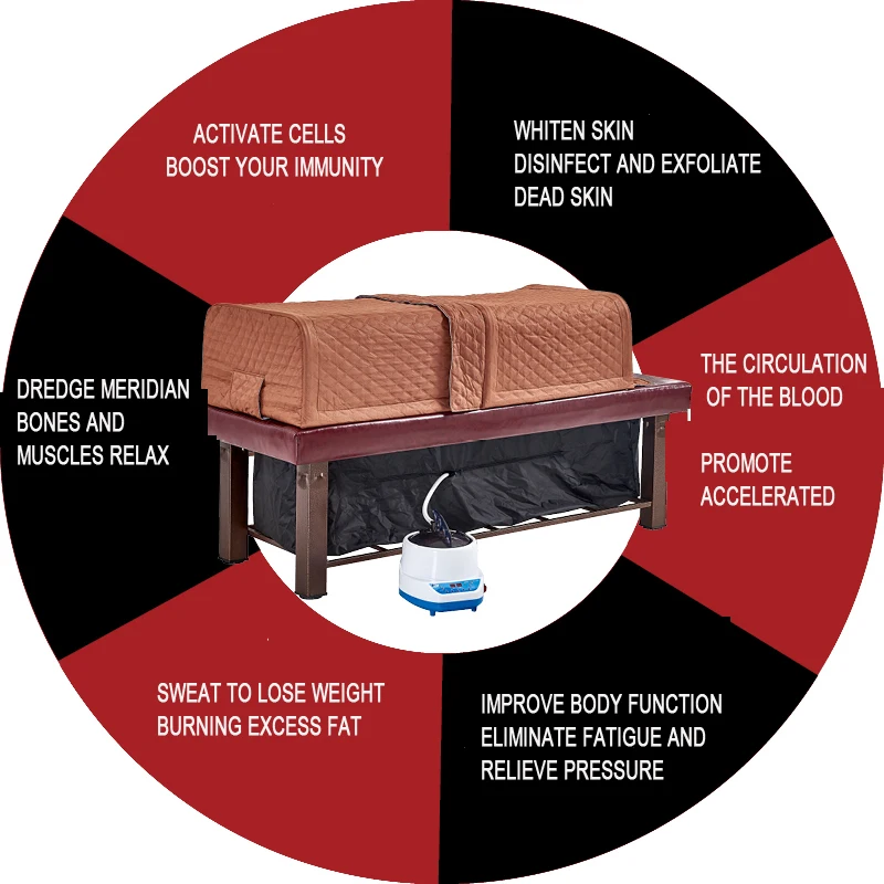 Steam bed physiotherapy whole body fumigation sweat loss sweat steaming bed