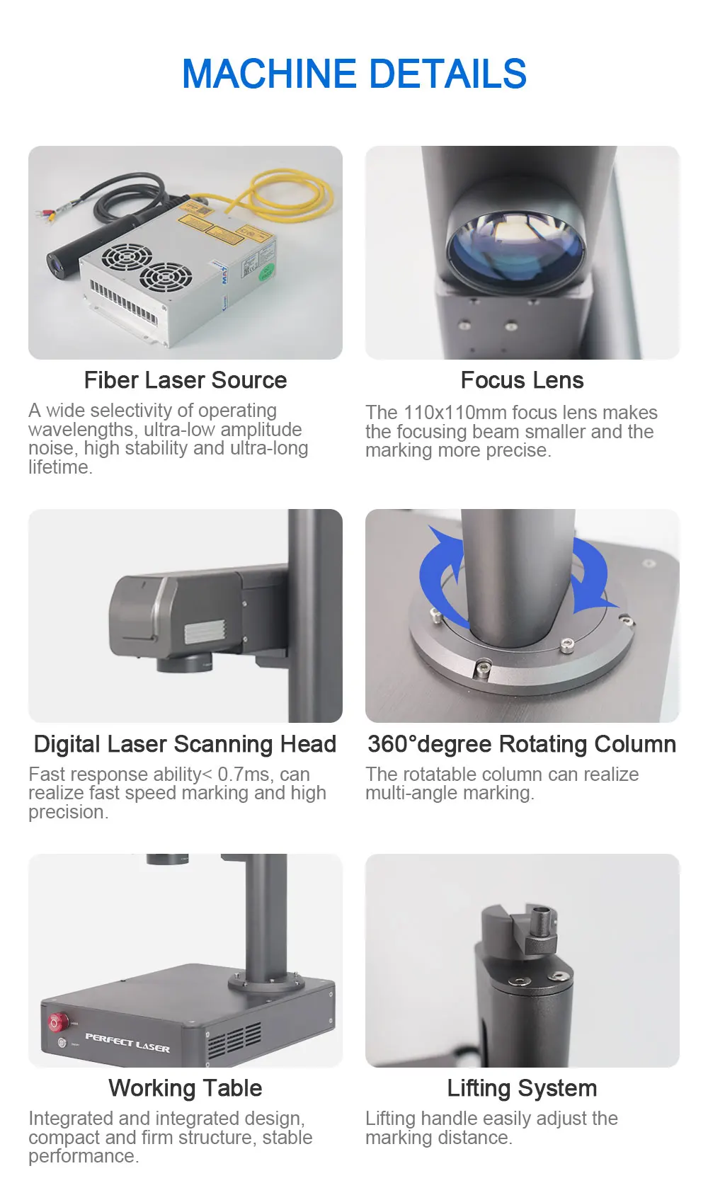 Perfect Laser-Easy to Operate 20W Small Portable Desktop Fiber Laser Marking Machines for Stainless Steel Tweezers/Steel Rulers