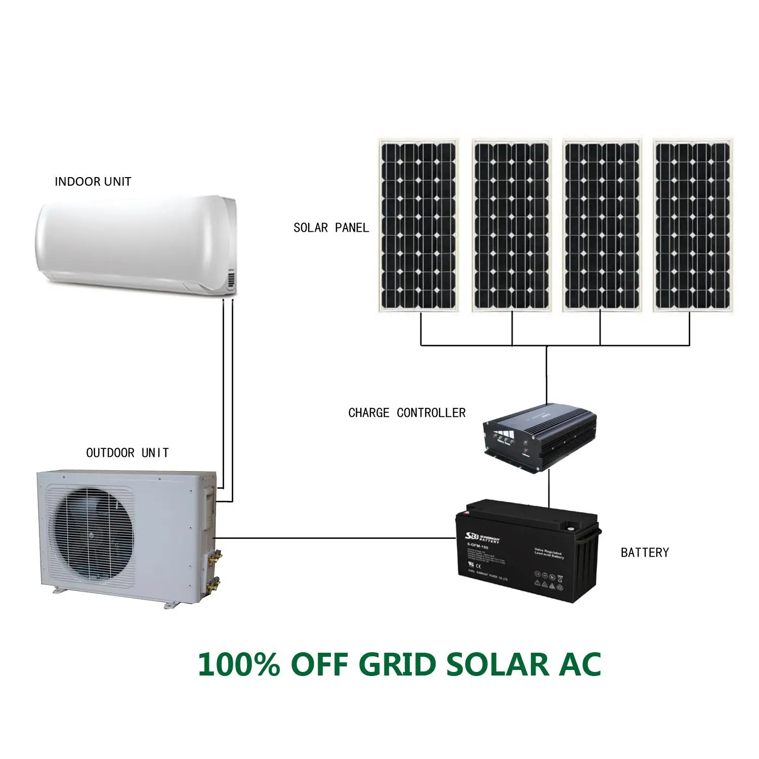 Solar Air Conditioner 9000 btu Split ac air conditioners