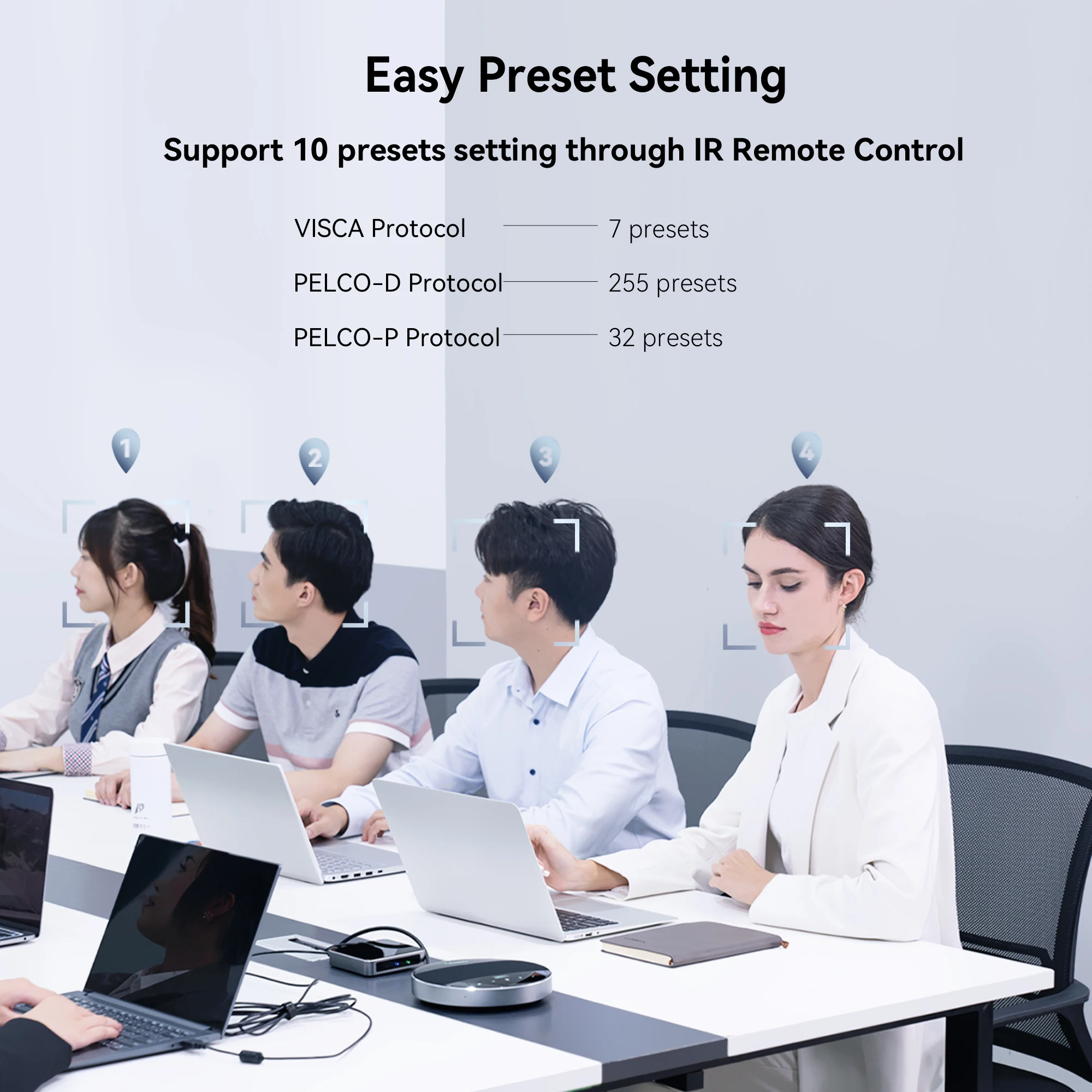 Best selling Wall mounted UHD 12X optical zoom 4k USB3.0+HD MI conference PTZ camera