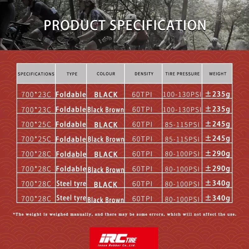 IRC для велосипела шин дорожный велосипед внешний 700x23C 700X25C 700X28C складной шины фитинги Япония причал