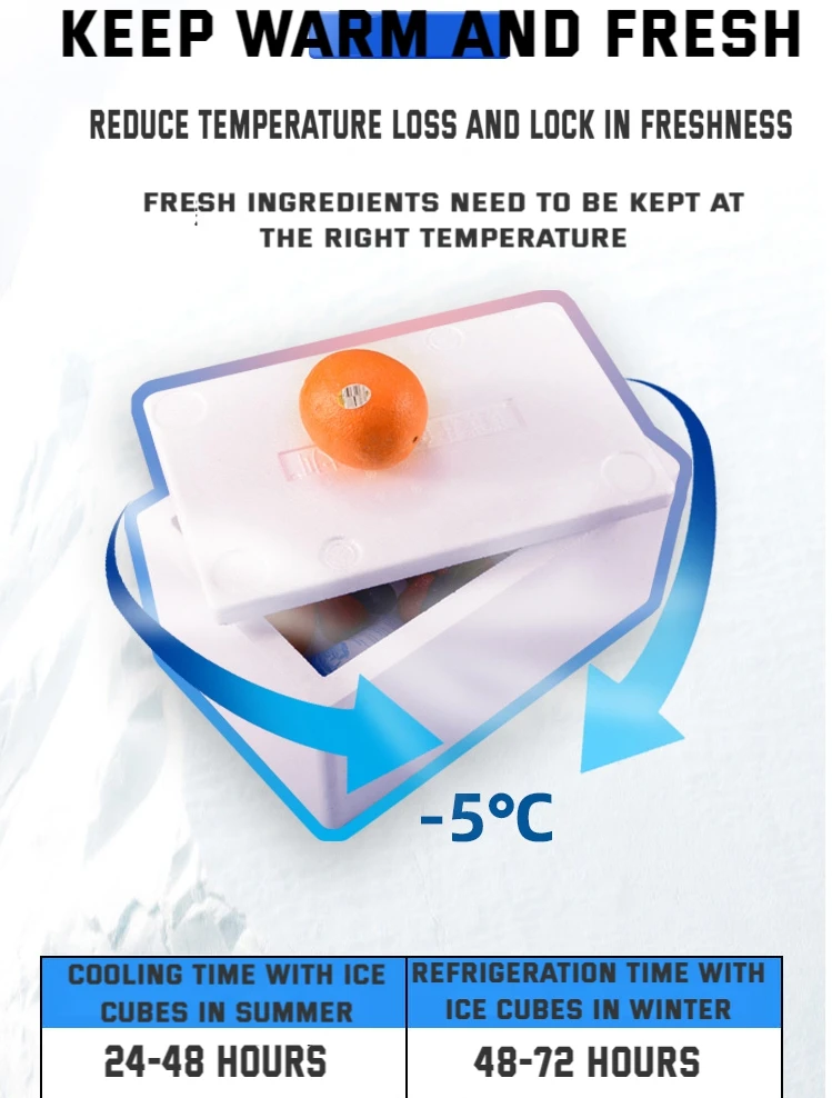 styrofoam tray package