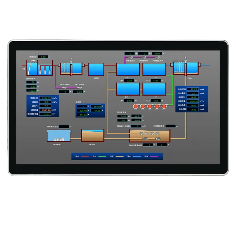 High Powerful I7/I5/I3 Ipc Industrial Front Ip65 Waterproof Dustproof Touch Screen Industrial Pc