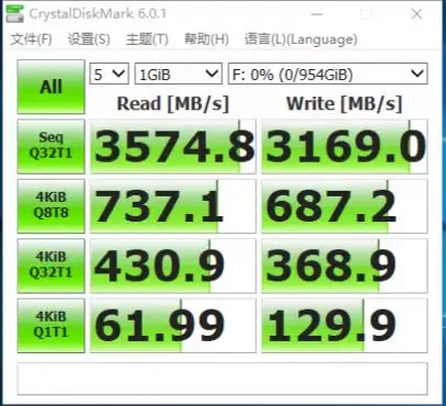 Gioneda 2230 мм Nvme 128 ГБ 256 512 1 ТБ SSD PCIe Gen