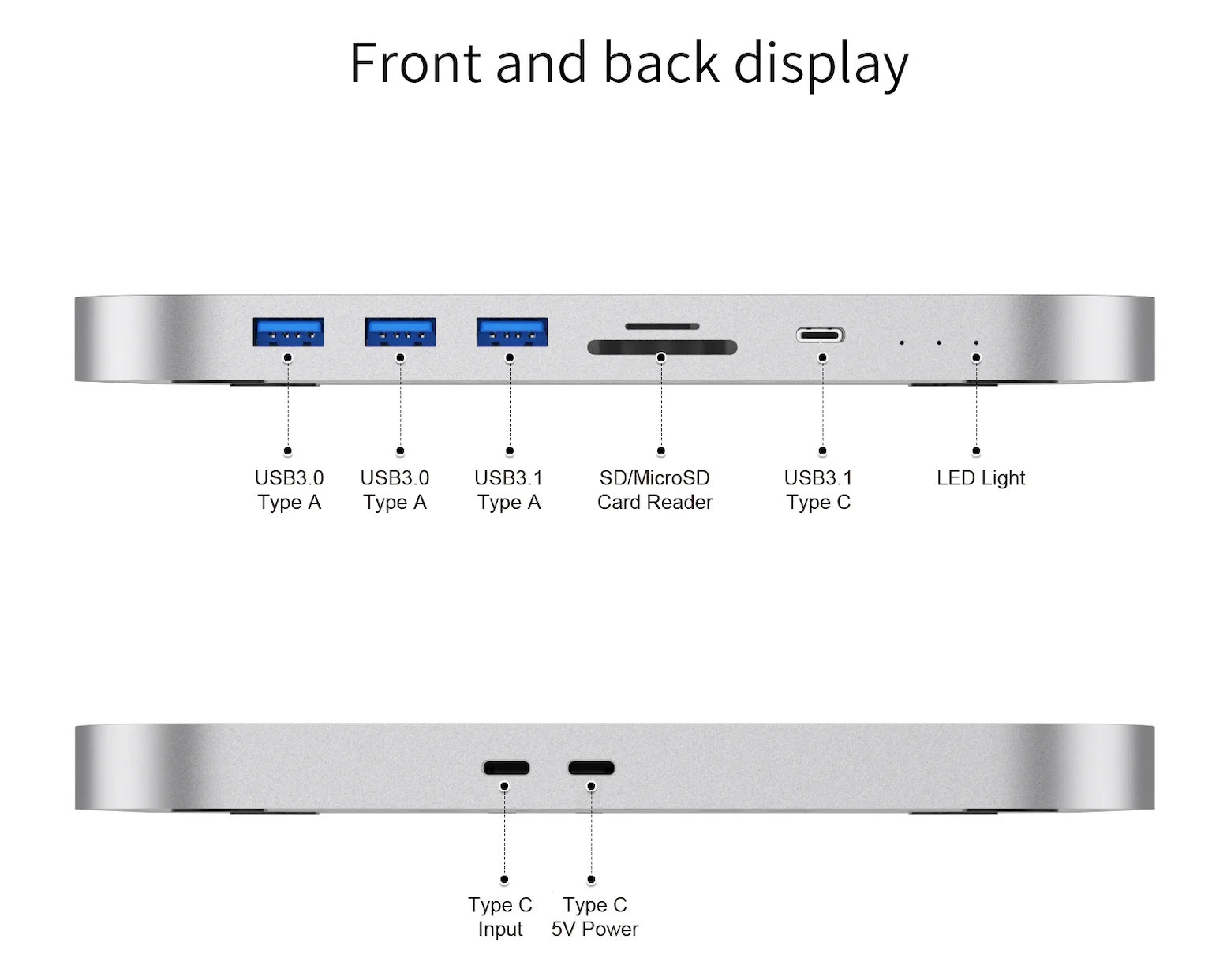  Док-станция Colorii MC25 Pro для Apple M1 с M.2 NVMe NGFF 10 Гбит/с 2 5 SATA SSD/HDD Mac mini hub 2020