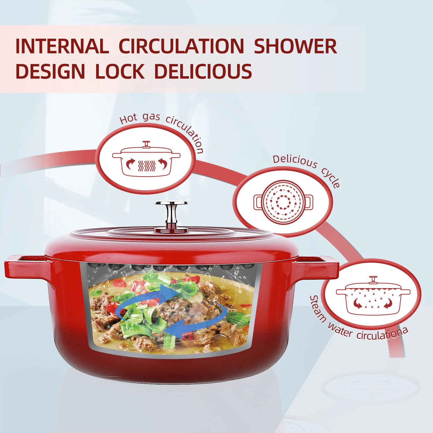 Eco friendly 4QT круглая Индукционная кухонная кастрюля для приготовления пищи антипригарная алюминиевая голландская