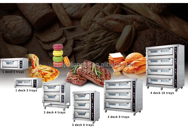  industrial chapati arabic pita rofco roti bread making baking oven machine for commercial bread and cake bakery