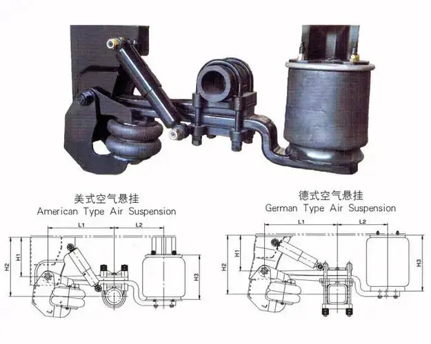 High Quality Semi Trailer Parts Suspension German Type Air Bag Suspension Semi Trailer Parts Suspension For Trailer