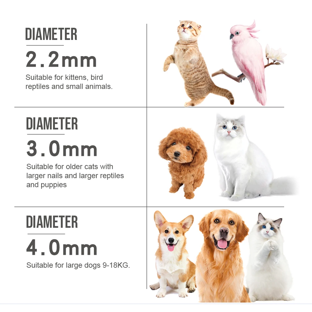 Кусачки для ногтей LiliPRO против травм домашних питомцев когтей собак кошек кусачки груминга Триммер ножницы с прозрачной коробкой