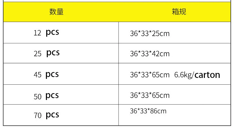 ALLCH Custom Logo Hot Cheap Best Selling Western Style Cowboy Hat Big Brim High Quality Unisex Low MOQ for Parties & Fishing