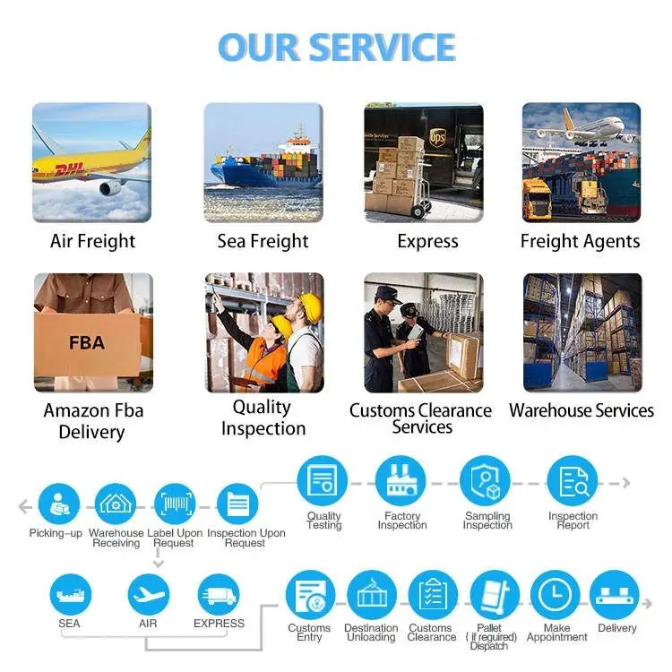 China Top Broker Freight Forwarder International Goods Export Import Shipping Agent Hq In Shenzhen To Usa Canada Au Uk