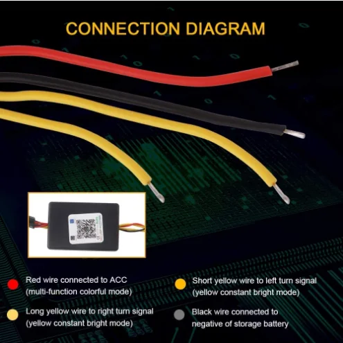 RGB Car Angel Eyes Halo Ring  COB led angel eyes halo rings for all cars, led angel eye kits Control Multi-Color Led Light