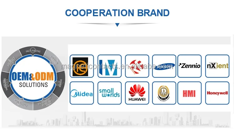 9-Cooperation Brand.jpg