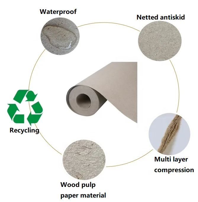 Heavy duty wear-resistant floor protection paper roll, waterproof floor protection pad paper