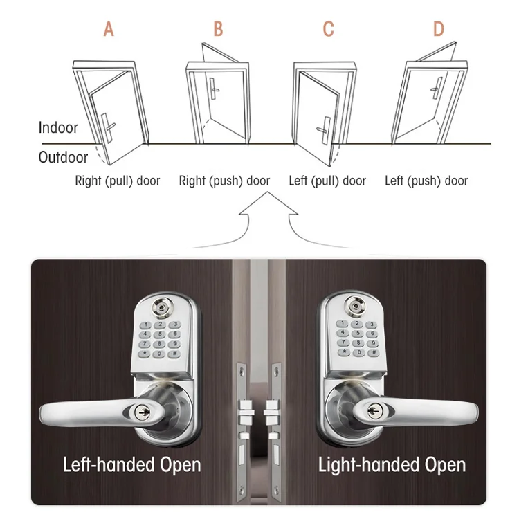 Locstar Smart TM Card Code Hidden Cylinder Intelligent Password Door Lock Interior Door Locks