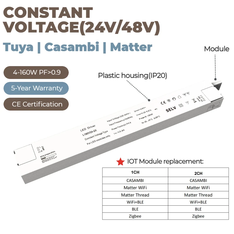 Tuya Zigbee Light Driver Dimming CCT Driver  5W/7W/10W/12W/15W/20W/25W/30W/35W/40W/50W/80W/100W/200W/300W