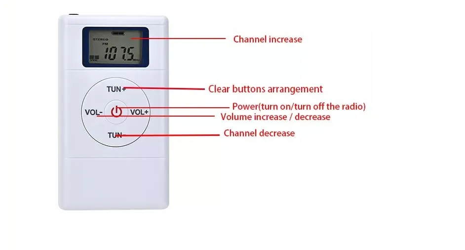 High Quality Retro Mini FM Walkman Radio with Retro LCD Digital Screen and Headphones Pocket Band Radio