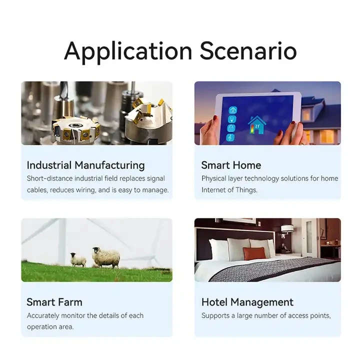 COjxu  OEM/ODM E330-900T13S 900MHz wireless uart rf transceiver module long range wireless rf serial module 866mhz