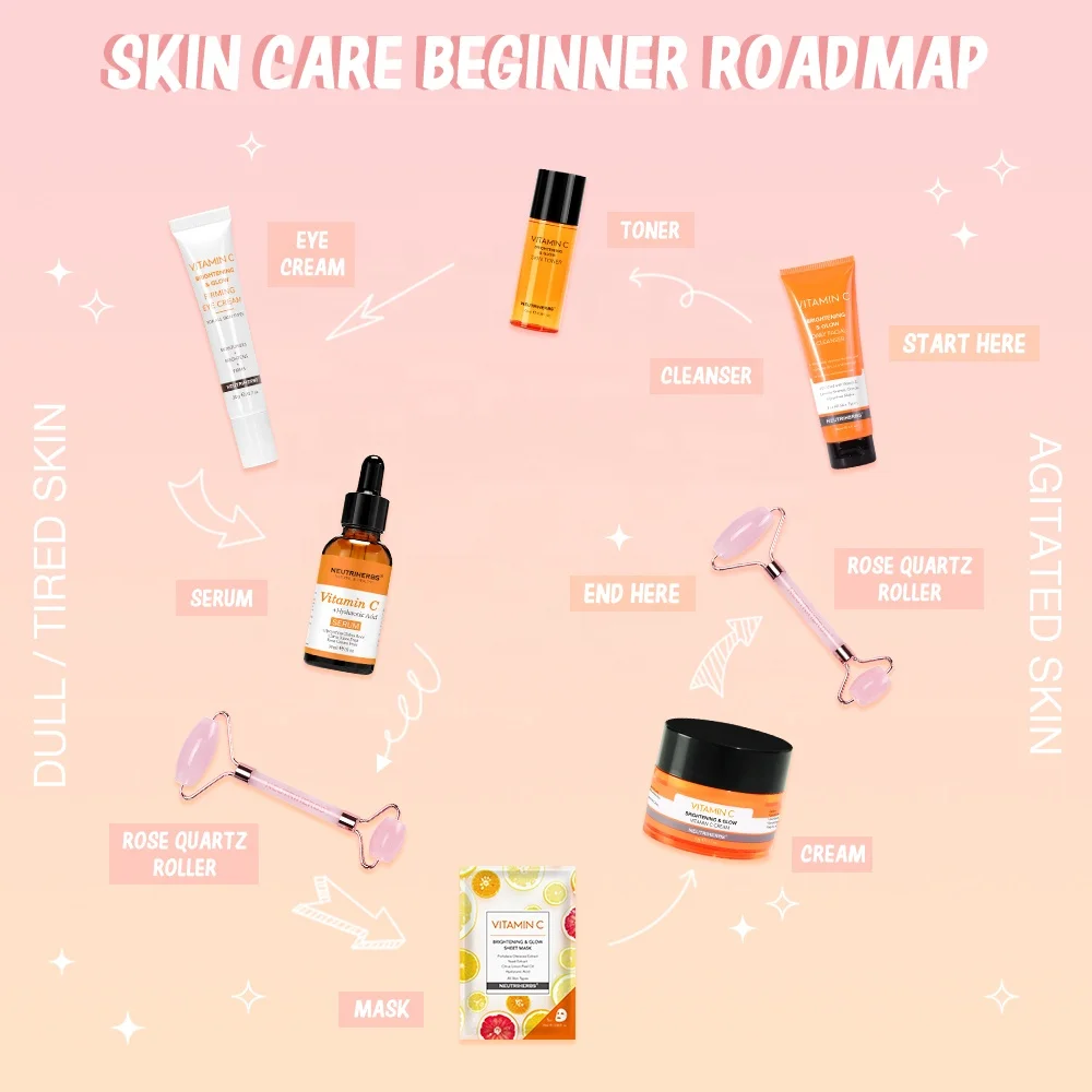 Customize Whitening Facial Skin Care Products Vitamin C Brightening Skin Care Set For All Skin Types