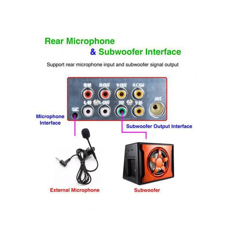 AVI RMVB MPEG4 FLV MPG  Realplay MOV MP3 WMA WAV FLAC APE MiniSD card Car power Astern Car dvd player