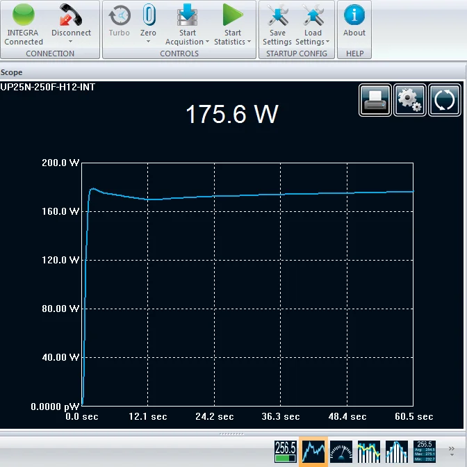 Laser Cutting Machine 1325 Replacement Parts Metal Head IIVI mirror lens Red light indicator 1850*90MM 150w laser tube price