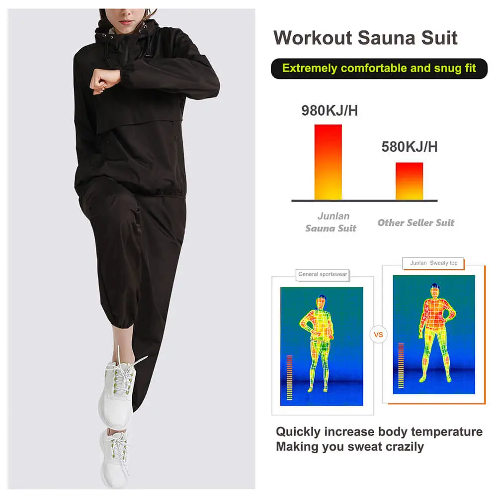 Custom Fitness Sauna Jacket Silver Coating Body Shaper Heat Reflective Sweat Suit  Fat Burning Sauna Suit