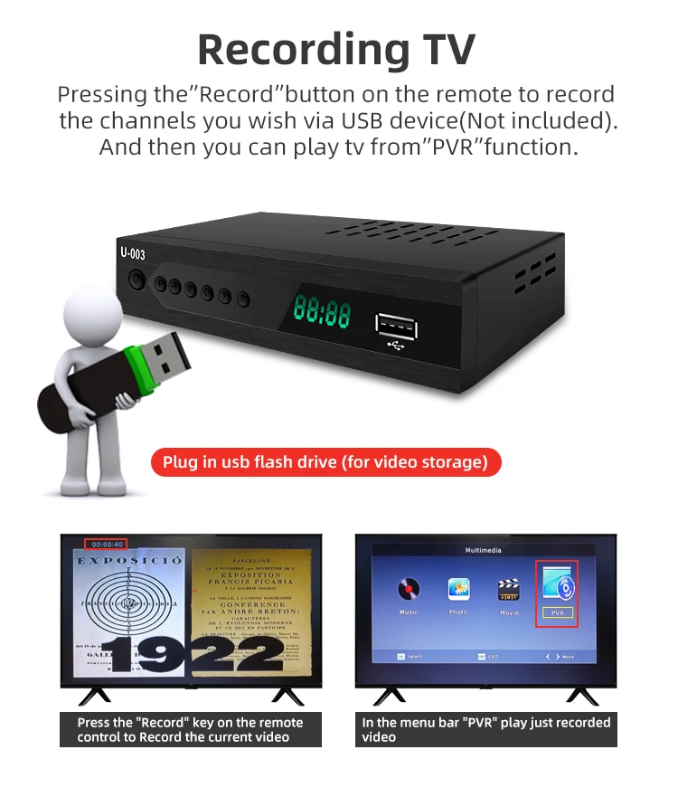 Micro USB TV Tuner ATSC