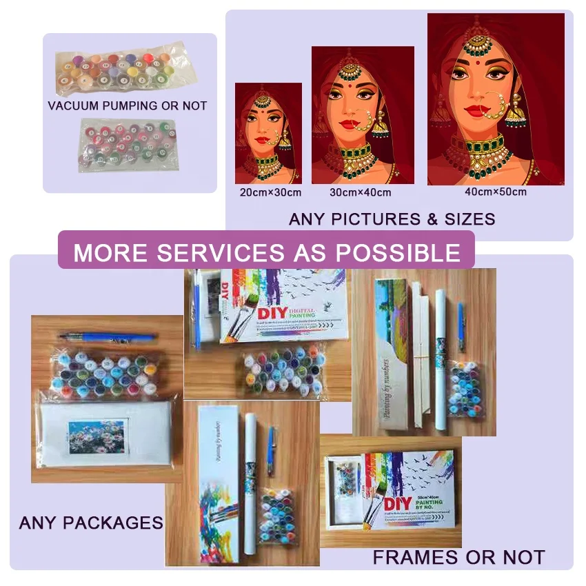 Hot Sale Cheap Wall Arts DIY Canvas Painting Eco Friendly Animal Art Wall Decor Bedroom Oil Painting By Numbers