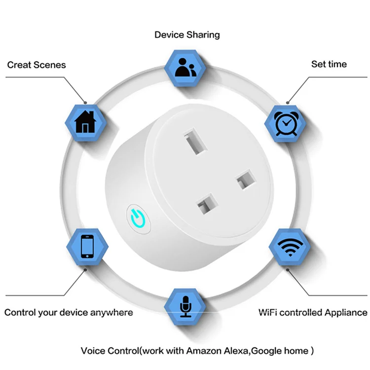 
China Manufacturer 90-250V Plastic Abs White Uk Plug Smart Wall Socket Wifi 