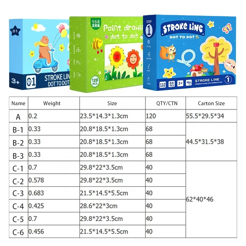 preschool age child laminated papery waterproof copybook toy activity books other educational toys for children baby 24 mobths +