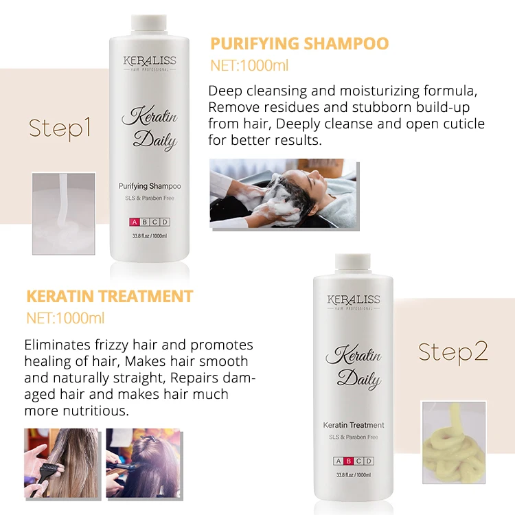 Factory Professional Brazilian Smooth For African Hair OEM Keratin Treatment