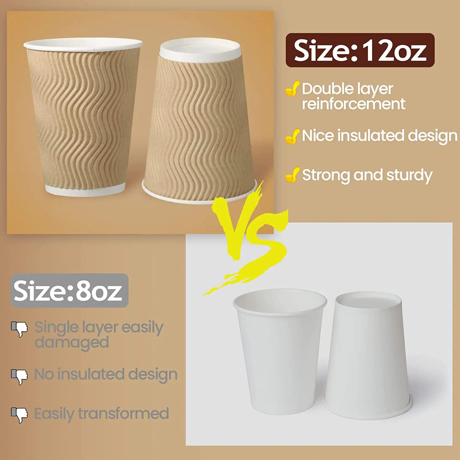 12 oz Paper Cups Bulk Disposable Ripple Insulated Ripple Wall Paper Coffee Cups