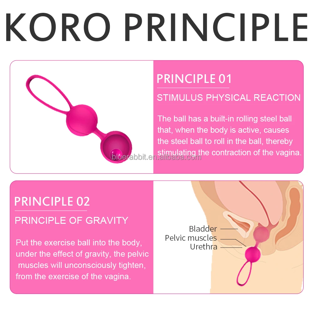 Kegel Exercise Weights Kits Ben Wa Balls Wholesale Vagina Tightening Postpartum Repair Vaginal Training Kits For Women