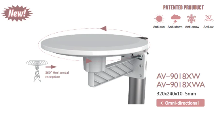 Long Range 4K 1080P UHF/VHF 160 Miles Digital Omni Direction Outdoor Indoor TV Antenna HDTV Antena