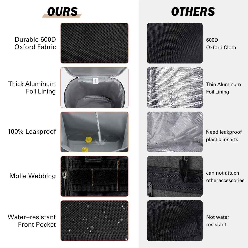 Best selling thermal lunch black bag heat lunch box with insulation bags large insulated tactical lunch bag for for men