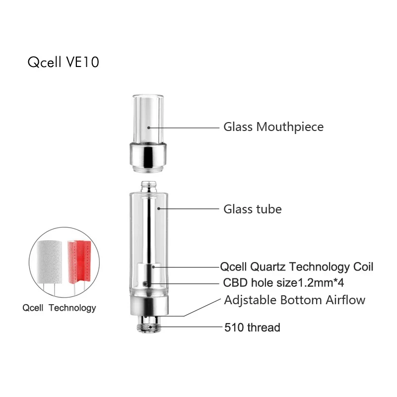 
Free Shipping Creative Quartz Coil High Qaulity Airis VE10 Atomizer Glass Tank 510 Thread Oil Cartridges 