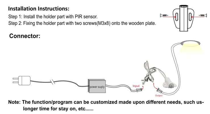 Инфракрасный светодиодный светильник с Pir-датчиком движения, переключатель освещения для туалета, освещение шкафа, светильник для умного дома, датчик движения с Pir-датчиком, 12 В, 24 В