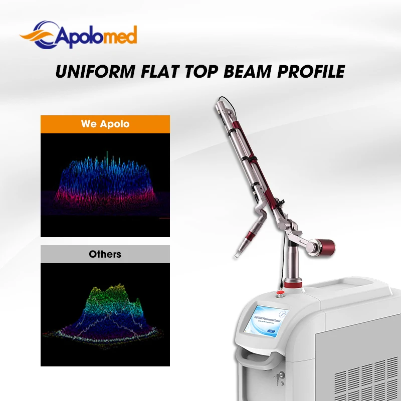 Most powerful cosmetic device medical pico laser picosecond nd yag laser 1064 532 equipment removal tattoo laser machines 2024