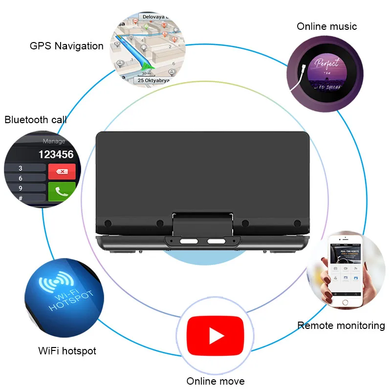 WiFi 4G Dual Lens Dash Cam 6.86 inch GPS Navigation ADAS Rearview Camera Android 8.1 Video Recorder 1080P Car Dashboard DVR