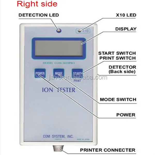 Ion tester with top quality&low price Japan Negative Ion Detector Ion Meter Tester