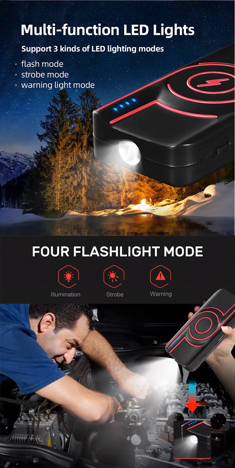 2025 Best-Selling 12V Emergency Starter New Car Lithium Ion Battery 45W Total Output 3000A Peak Truck Motorcycle Jump Starting