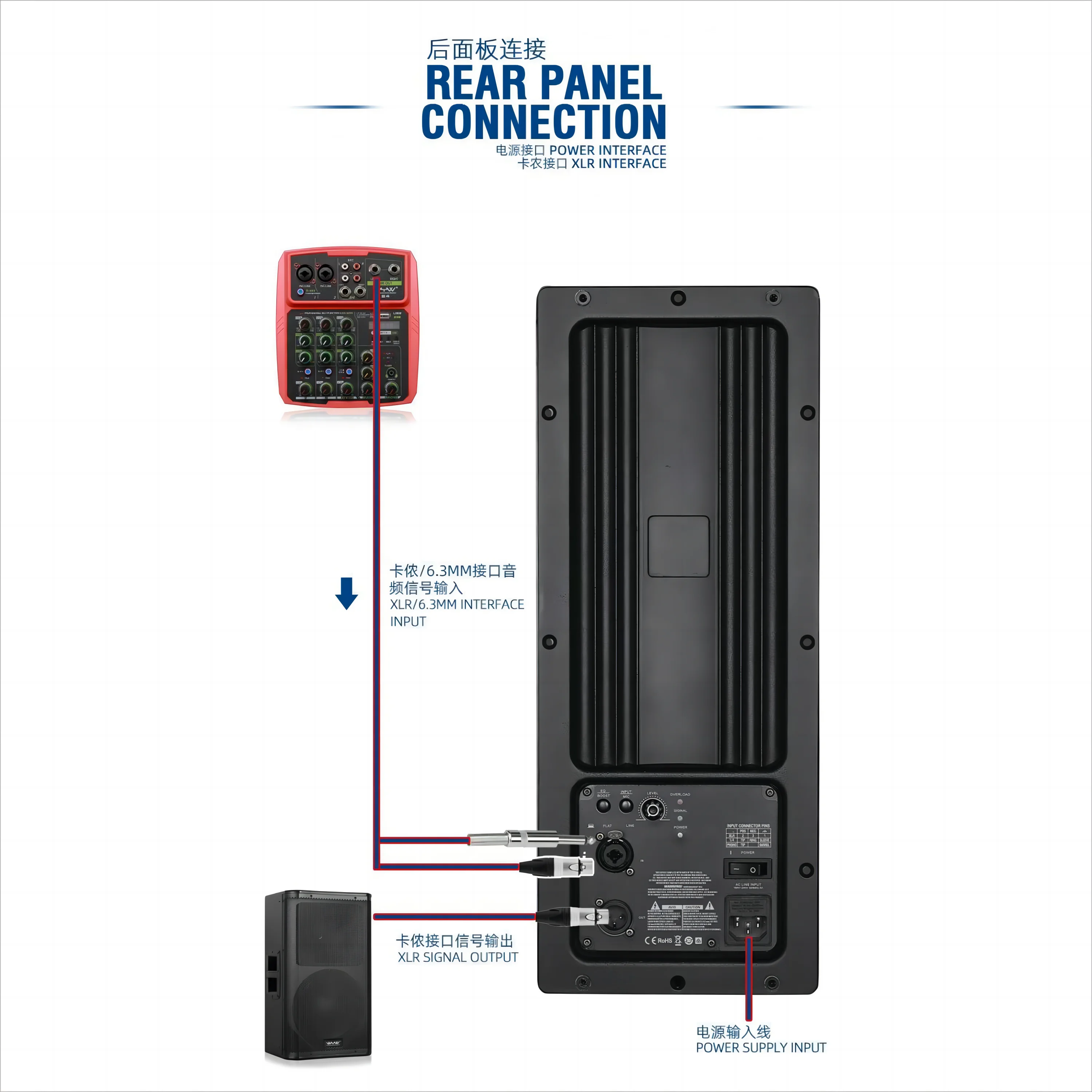 Hot Sale 1000W Class D Power Amplifier Module For Active Speaker